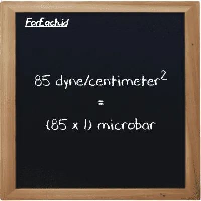 How to convert dyne/centimeter<sup>2</sup> to microbar: 85 dyne/centimeter<sup>2</sup> (dyn/cm<sup>2</sup>) is equivalent to 85 times 1 microbar (µbar)